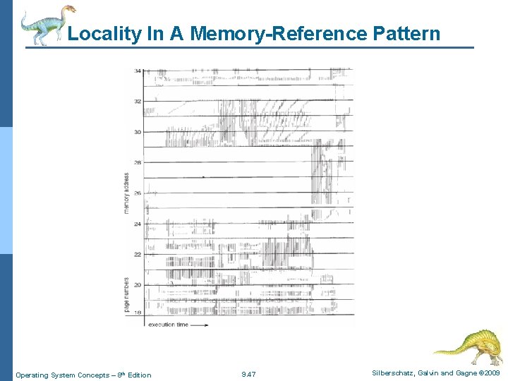 Locality In A Memory-Reference Pattern Operating System Concepts – 8 th Edition 9. 47