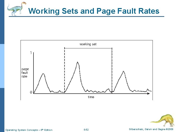 Working Sets and Page Fault Rates Operating System Concepts – 8 th Edition 9.