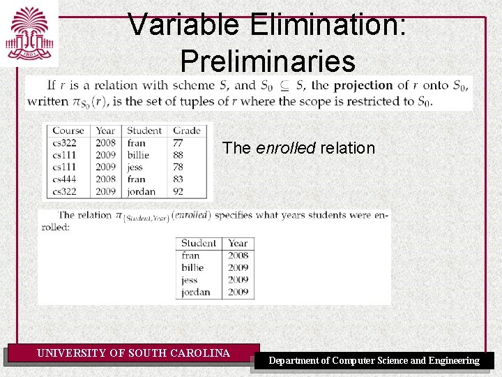 Variable Elimination: Preliminaries The enrolled relation UNIVERSITY OF SOUTH CAROLINA Department of Computer Science