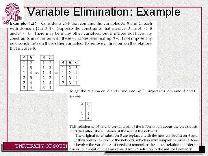 Variable Elimination: Example UNIVERSITY OF SOUTH CAROLINA Department of Computer Science and Engineering 