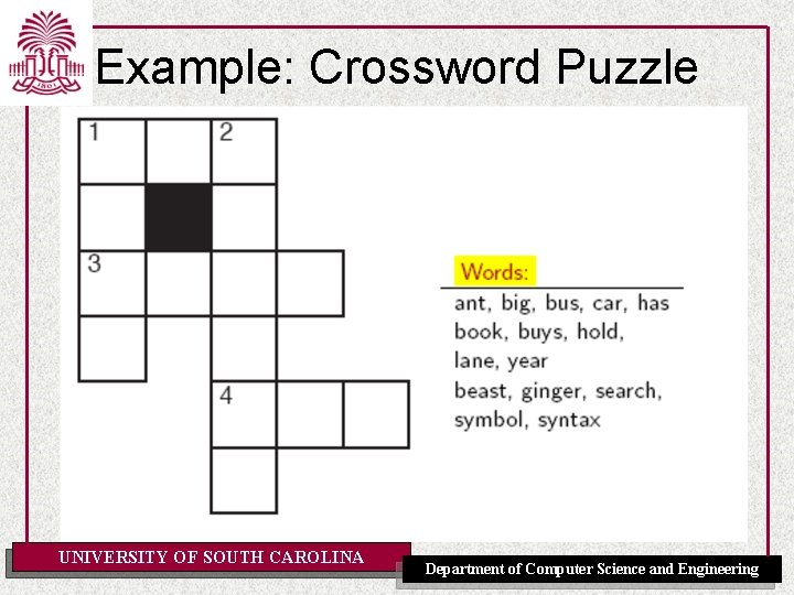 Example: Crossword Puzzle UNIVERSITY OF SOUTH CAROLINA Department of Computer Science and Engineering 
