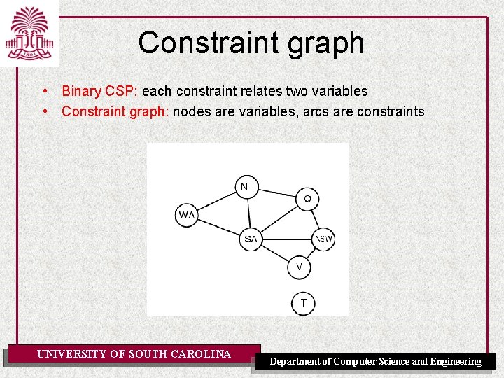 Constraint graph • Binary CSP: each constraint relates two variables • Constraint graph: nodes