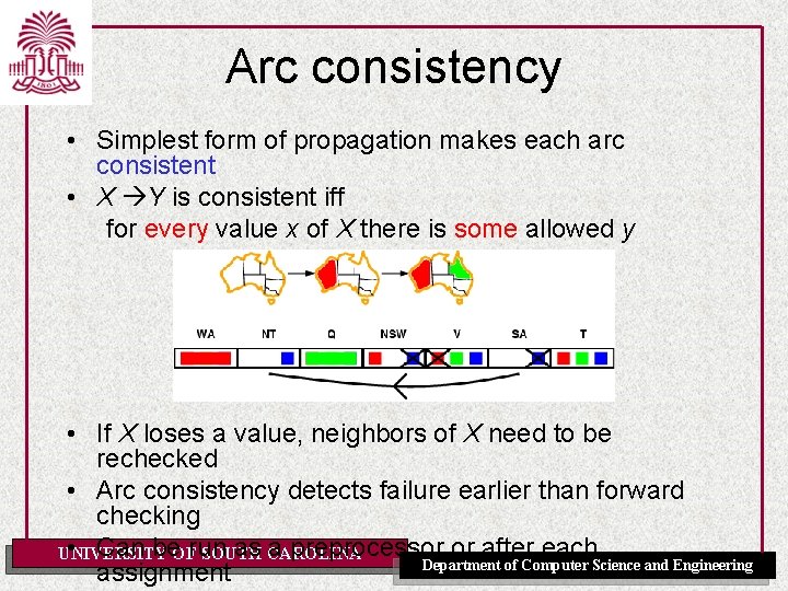 Arc consistency • Simplest form of propagation makes each arc consistent • X Y