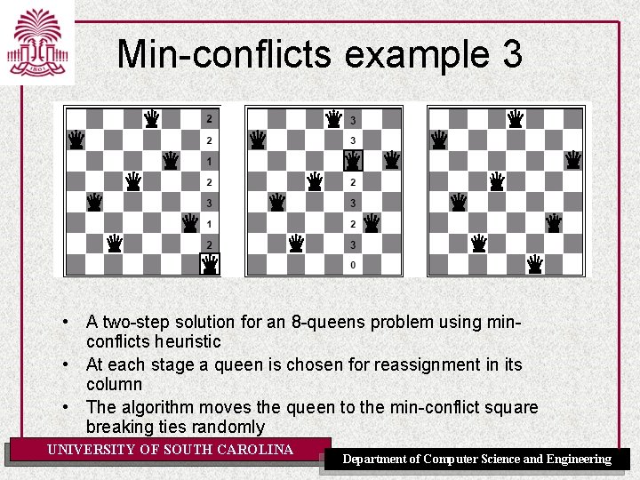 Min-conflicts example 3 • A two-step solution for an 8 -queens problem using minconflicts