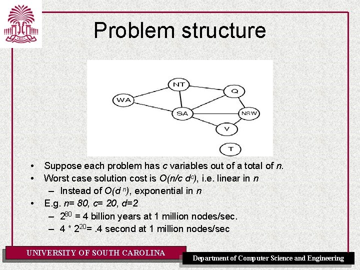 Problem structure • • • Suppose each problem has c variables out of a