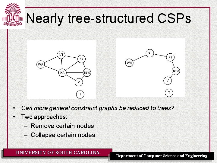 Nearly tree-structured CSPs • Can more general constraint graphs be reduced to trees? •