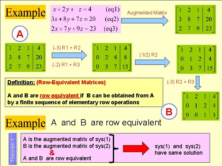 Augmented Matrix A (-3) R 1 + R 2 (1/2) R 2 (-2) R