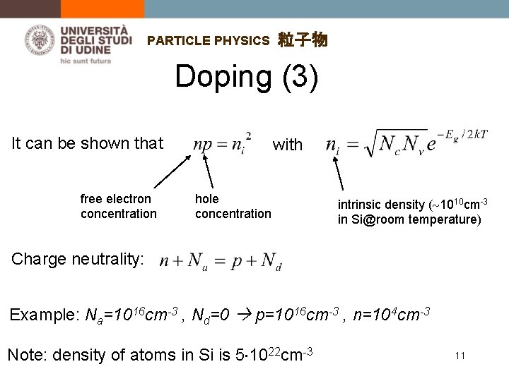 PARTICLE PHYSICS 粒子物 Doping (3) It can be shown that free electron concentration with