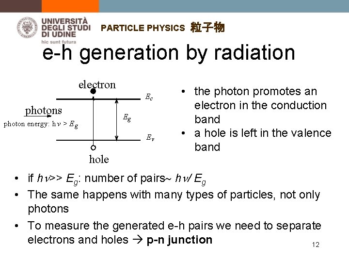 PARTICLE PHYSICS 粒子物 e-h generation by radiation electron Ec photons Eg photon energy: h