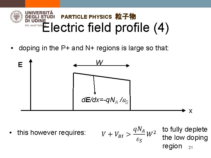 PARTICLE PHYSICS 粒子物 Electric field profile (4) • doping in the P+ and N+