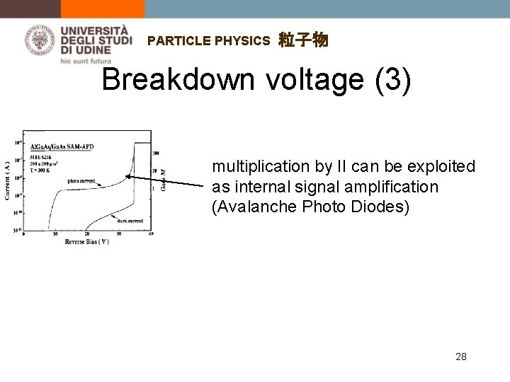 PARTICLE PHYSICS 粒子物 Breakdown voltage (3) multiplication by II can be exploited as internal