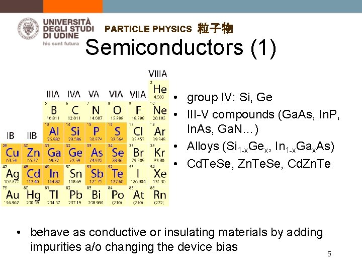 PARTICLE PHYSICS 粒子物 Semiconductors (1) • group IV: Si, Ge • III-V compounds (Ga.