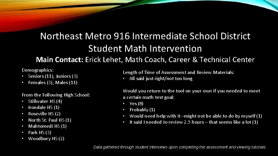 Northeast Metro 916 Intermediate School District Student Math Intervention Main Contact: Erick Lehet, Math