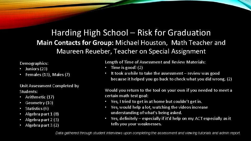 Harding High School – Risk for Graduation Main Contacts for Group: Michael Houston, Math
