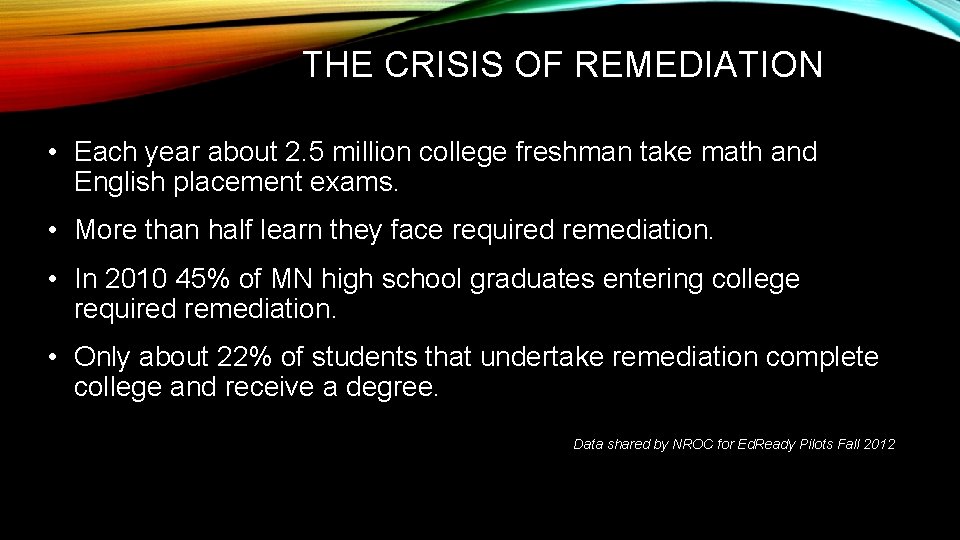THE CRISIS OF REMEDIATION • Each year about 2. 5 million college freshman take