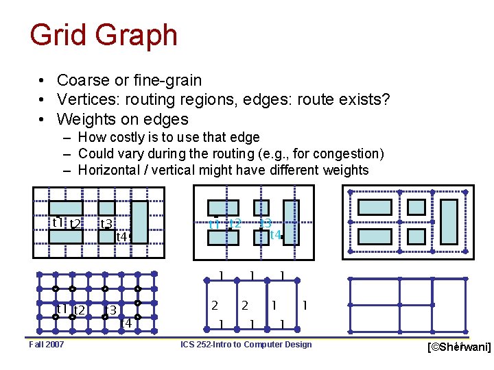 Grid Graph • Coarse or fine-grain • Vertices: routing regions, edges: route exists? • Grid Graph • Coarse or fine-grain • Vertices: routing regions, edges: route exists? •