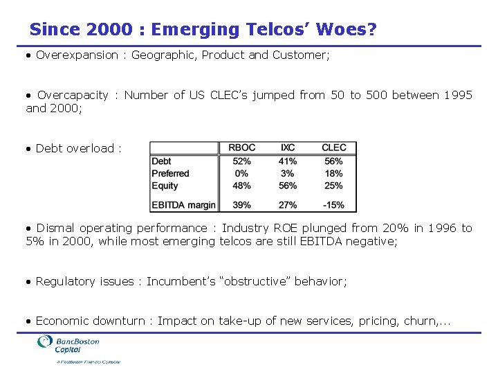 Since 2000 : Emerging Telcos’ Woes? • Overexpansion : Geographic, Product and Customer; •