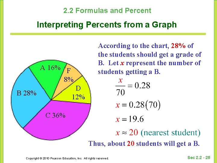 2. 2 Formulas and Percent Interpreting Percents from a Graph A 16% F 8%