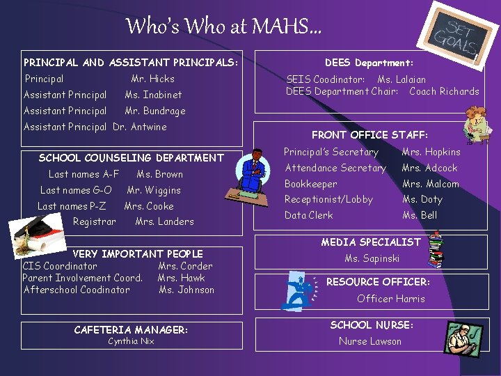 Who’s Who at MAHS… PRINCIPAL AND ASSISTANT PRINCIPALS: Principal Mr. Hicks Assistant Principal Ms.