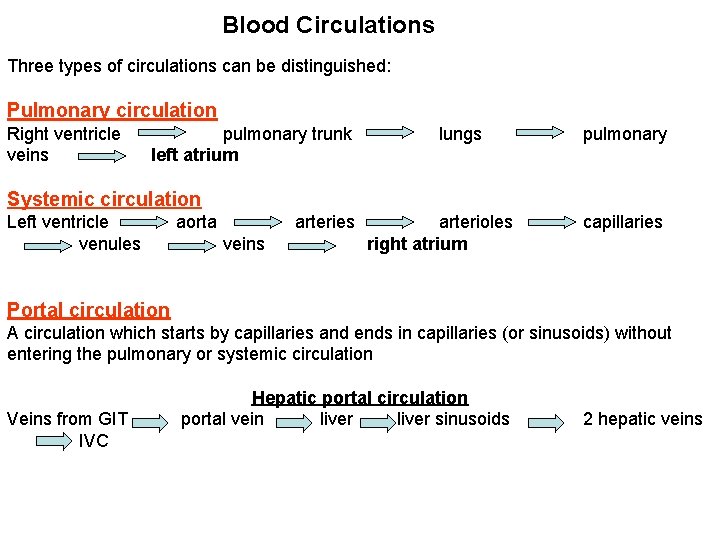 Blood Circulations Three types of circulations can be distinguished: Pulmonary circulation Right ventricle veins