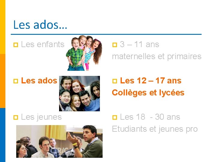 Les ados… p Les enfants p 3 – 11 ans maternelles et primaires p