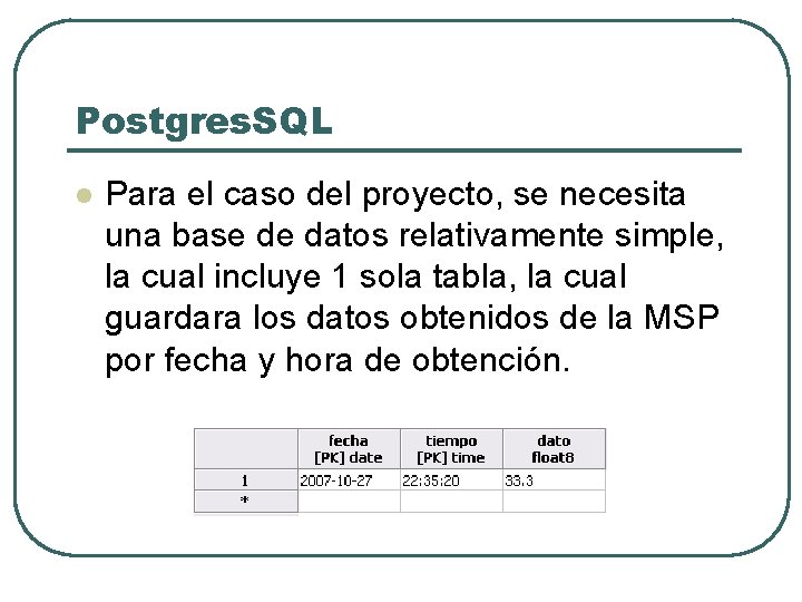 Postgres. SQL l Para el caso del proyecto, se necesita una base de datos