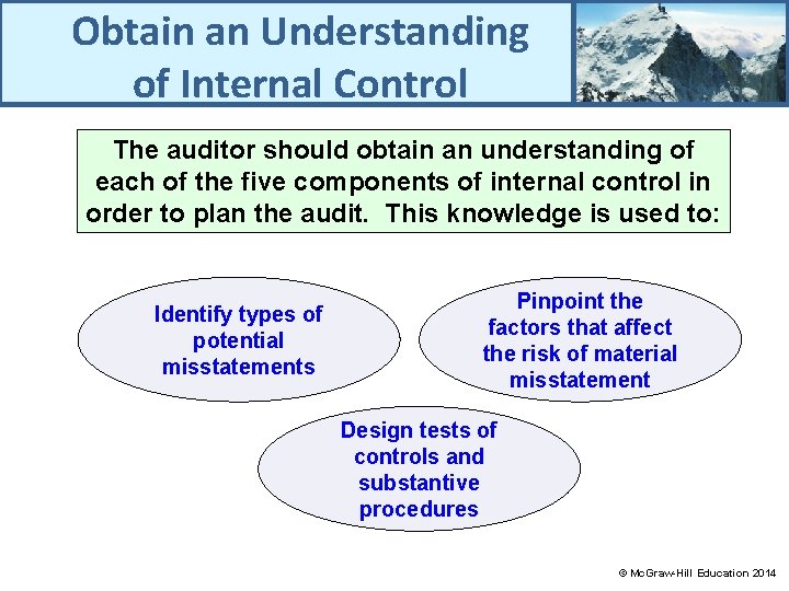 Obtain an Understanding of Internal Control The auditor should obtain an understanding of each