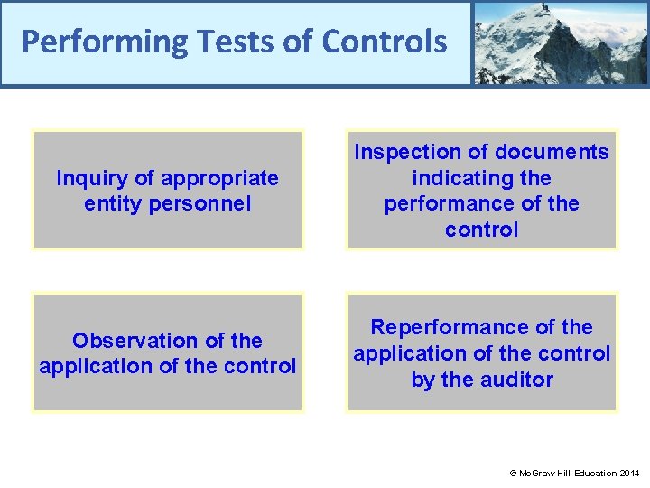 Performing Tests of Controls Inquiry of appropriate entity personnel Inspection of documents indicating the