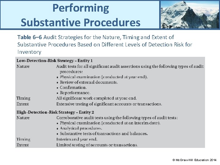 Performing Substantive Procedures Table 6– 6 Audit Strategies for the Nature, Timing and Extent