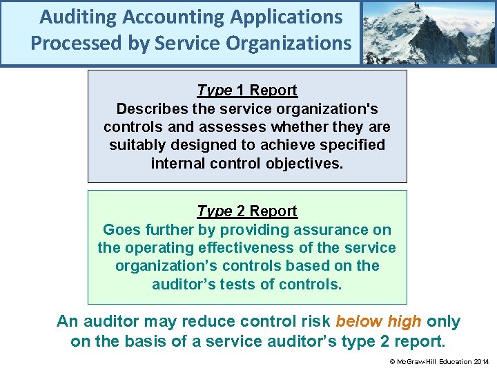Auditing Accounting Applications Processed by Service Organizations Type 1 Report Describes the service organization's