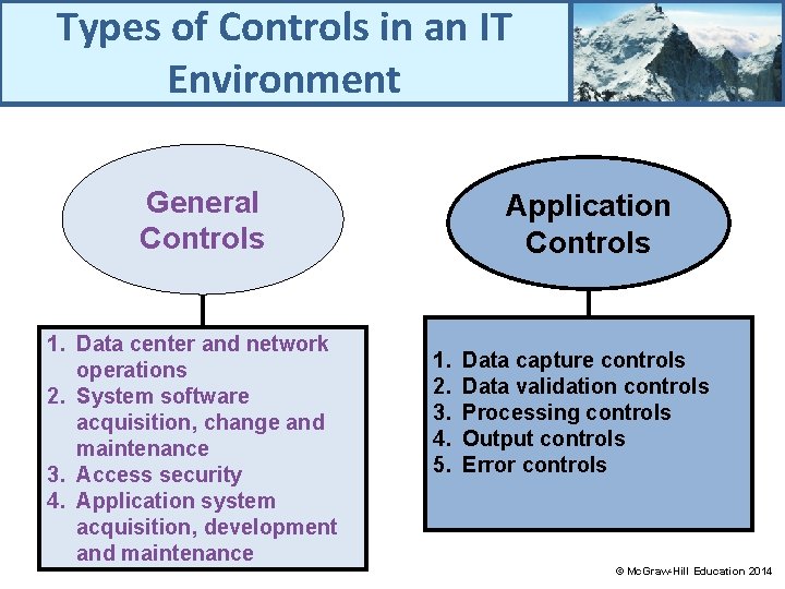 Types of Controls in an IT Environment General Controls 1. Data center and network