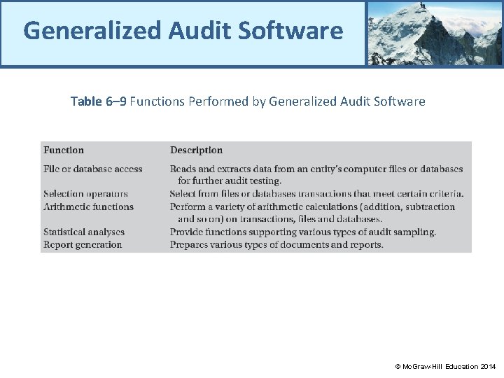 Generalized Audit Software Table 6– 9 Functions Performed by Generalized Audit Software © Mc.