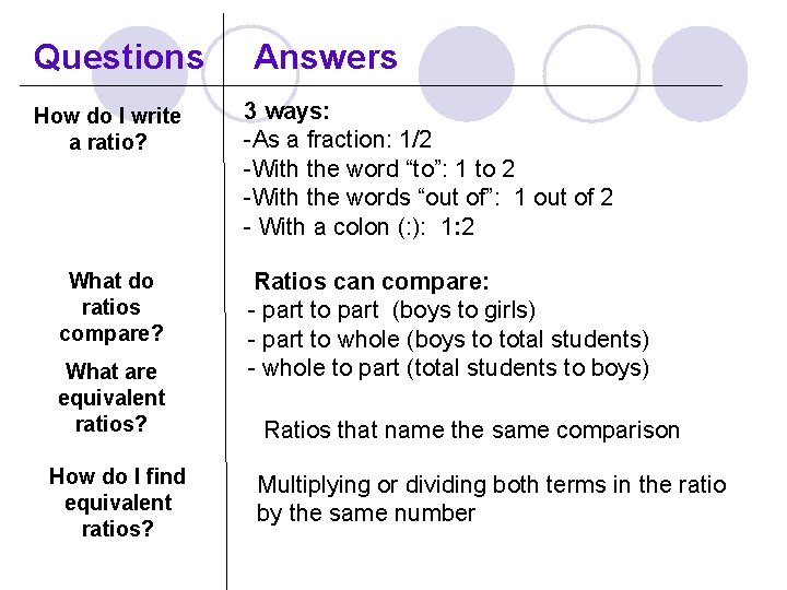 Questions How do I write a ratio? What do ratios compare? What are equivalent