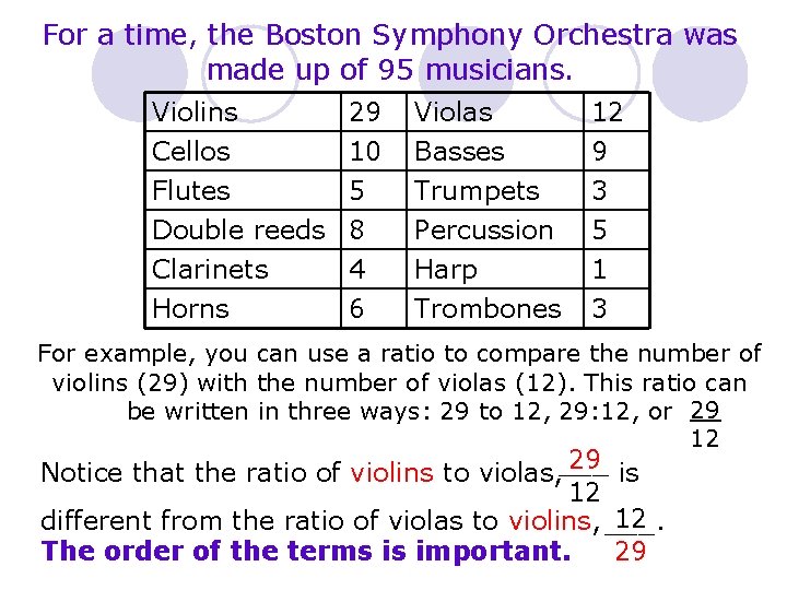 For a time, the Boston Symphony Orchestra was made up of 95 musicians. Violins