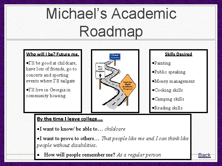 Michael’s Academic Roadmap Who will I be? Future me. Skills Desired ·I’ll be good