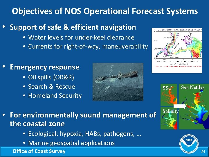Objectives of NOS Operational Forecast Systems • Support of safe & efficient navigation •