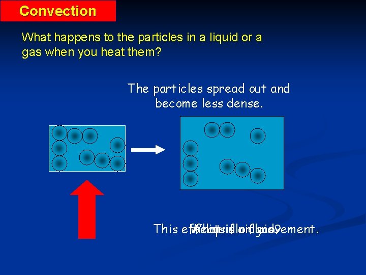 Convection What happens to the particles in a liquid or a gas when you