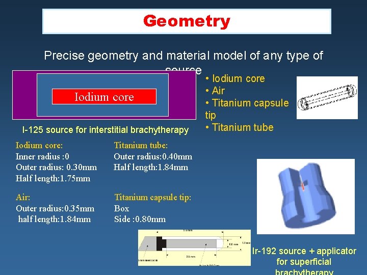 Geometry Precise geometry and material model of any type of source Iodium core I-125 Geometry Precise geometry and material model of any type of source Iodium core I-125