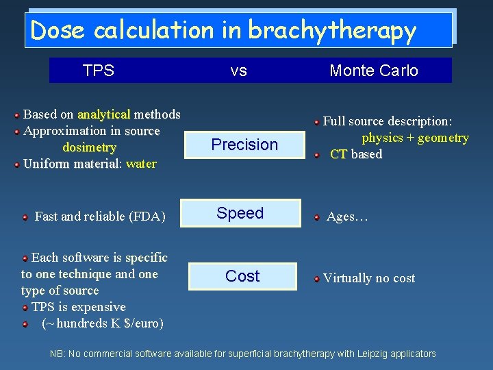 Dose calculation in brachytherapy TPS vs Based on analytical methods Approximation in source dosimetry Dose calculation in brachytherapy TPS vs Based on analytical methods Approximation in source dosimetry