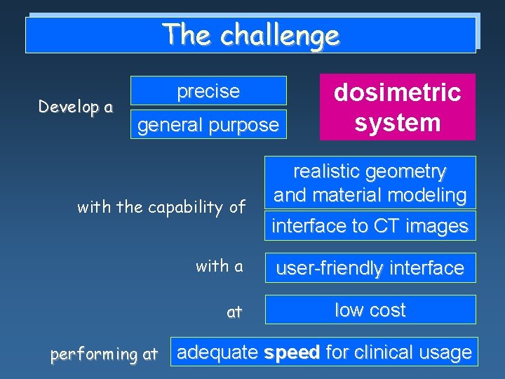 The challenge Develop a precise general purpose with the capability of with a at The challenge Develop a precise general purpose with the capability of with a at