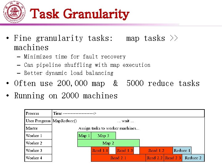 Task Granularity • Fine granularity tasks: machines map tasks >> – Minimizes time for