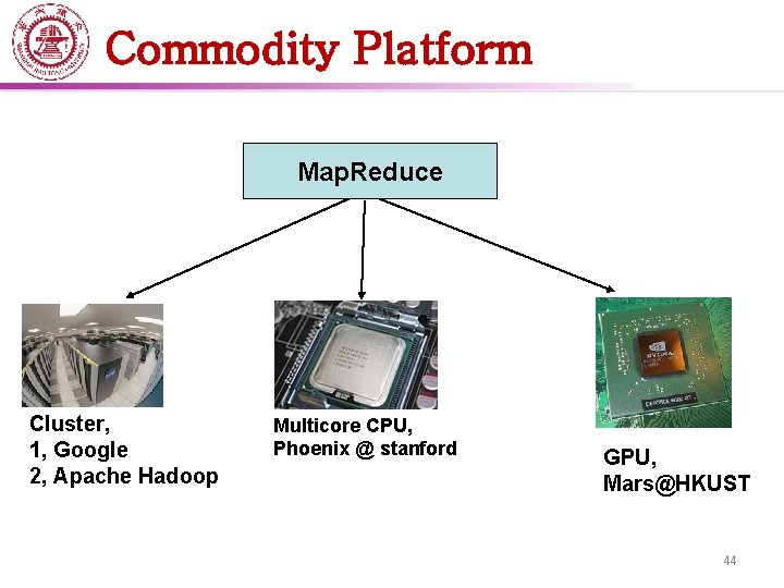 Commodity Platform Map. Reduce Cluster, 1, Google 2, Apache Hadoop Multicore CPU, Phoenix @