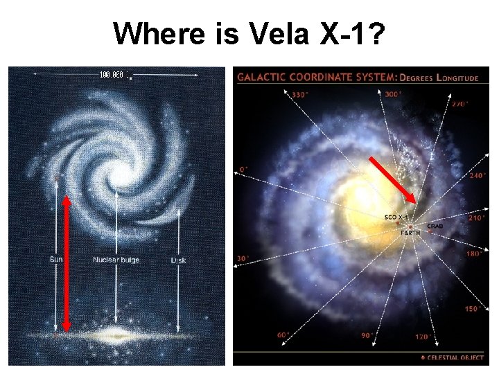 Where is Vela X-1? 