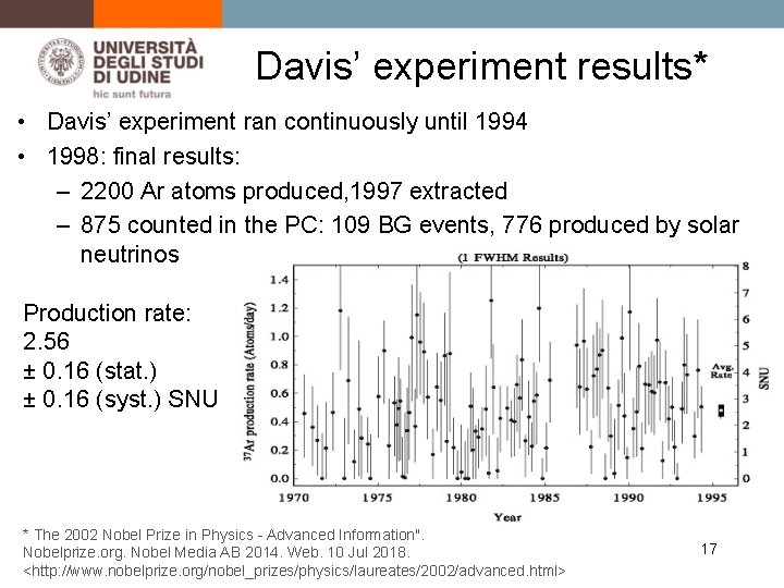 Davis’ experiment results* • Davis’ experiment ran continuously until 1994 • 1998: final results: