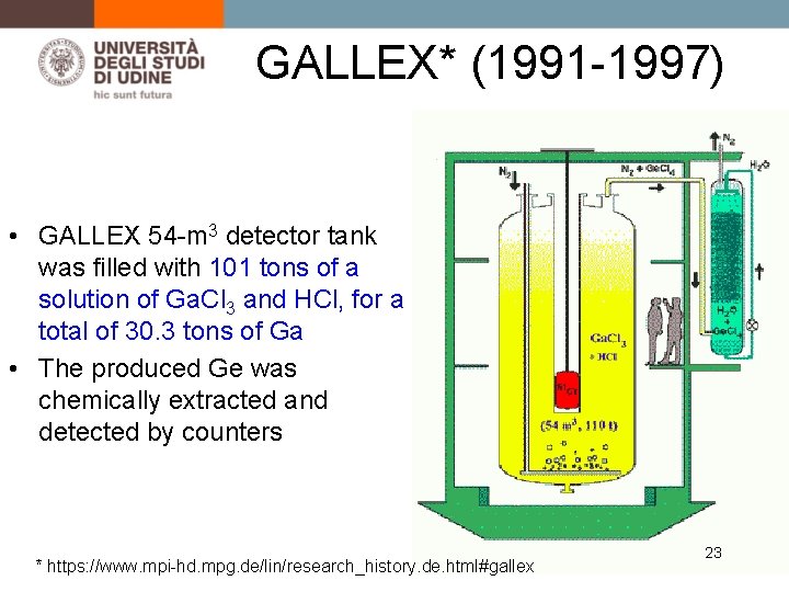 GALLEX* (1991 -1997) • GALLEX 54 -m 3 detector tank was filled with 101