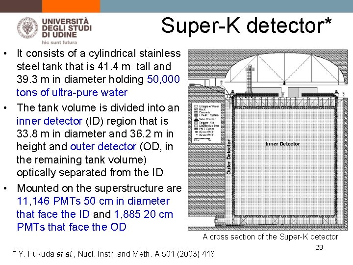 Super-K detector* • It consists of a cylindrical stainless steel tank that is 41.