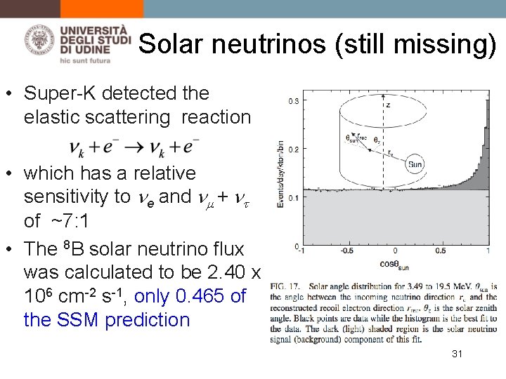 Solar neutrinos (still missing) • Super-K detected the elastic scattering reaction • which has