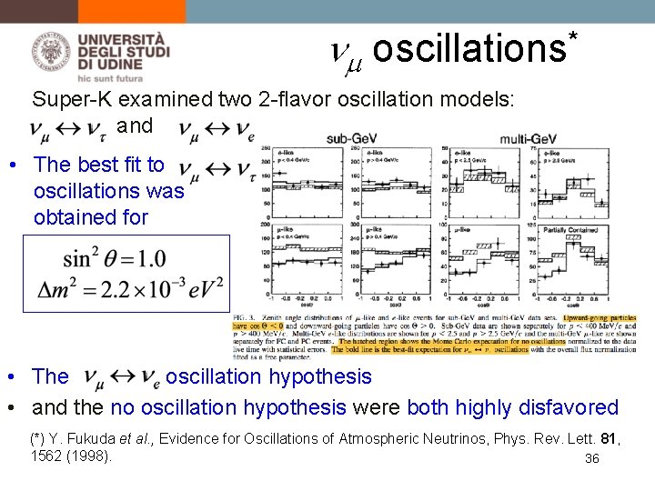 nm * oscillations Super-K examined two 2 -flavor oscillation models: and • The best