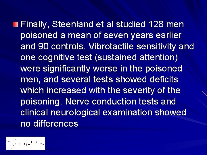 Finally, Steenland et al studied 128 men poisoned a mean of seven years earlier Finally, Steenland et al studied 128 men poisoned a mean of seven years earlier