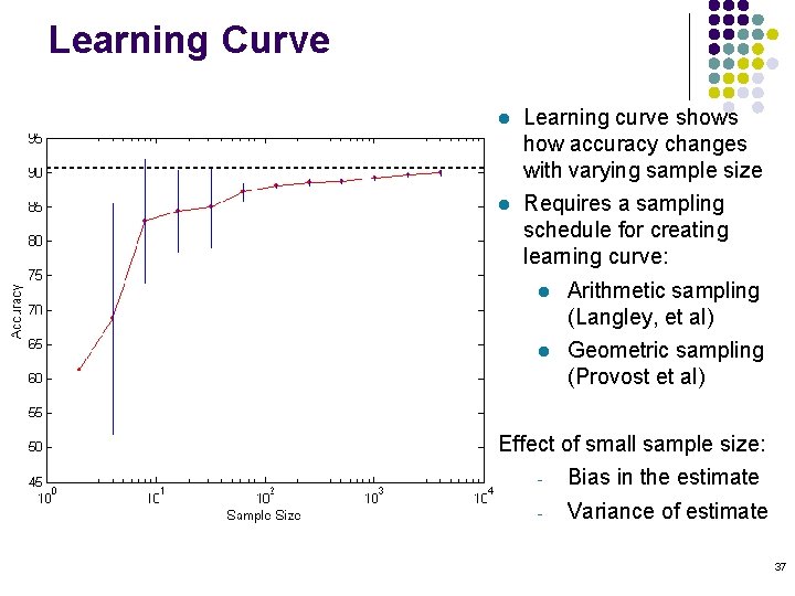 Learning Curve l Learning curve shows how accuracy changes with varying sample size l